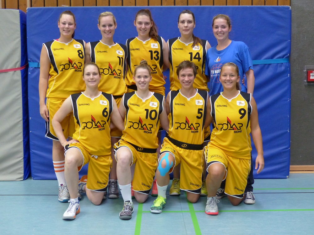 [Teamphoto Damen1]