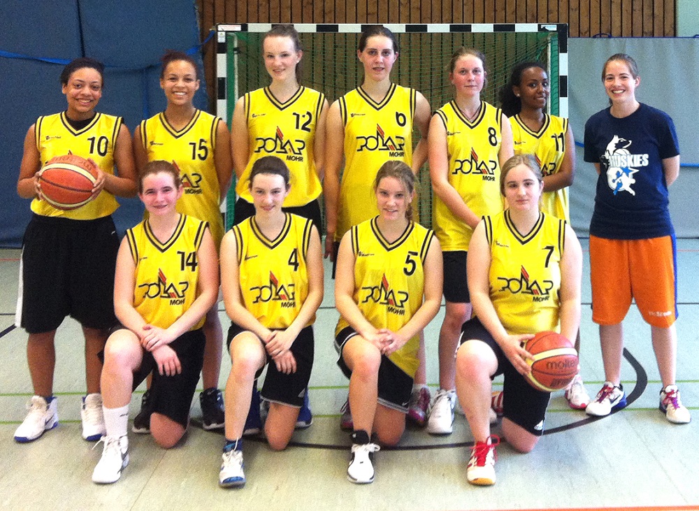 [Teamphoto weiblich u17]