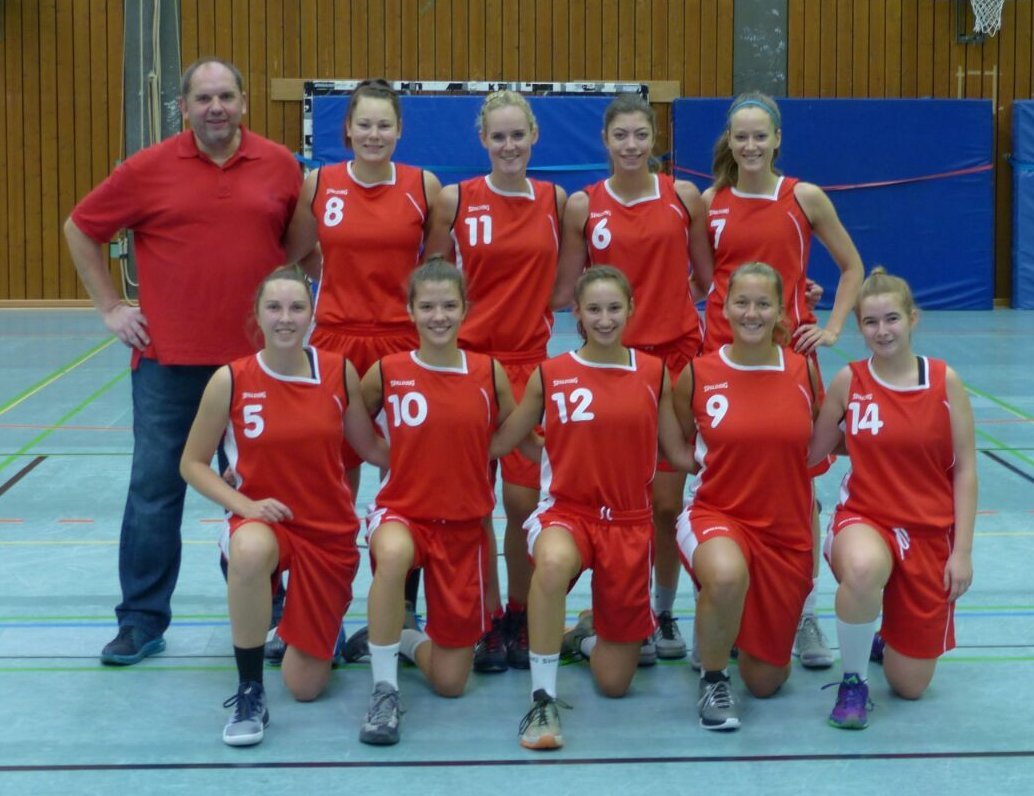 [Teamphoto damen 1]