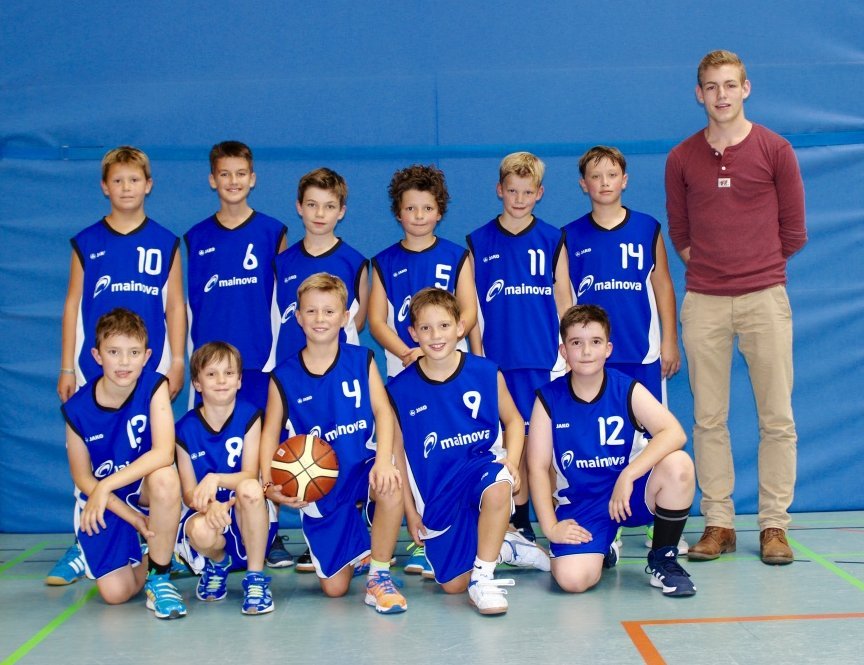 [Teamphoto mu 12 2]