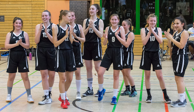 südwestdeutsche Meisterschaft wu16