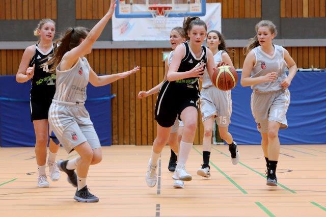 süddeutsche Meisterschaft wu14