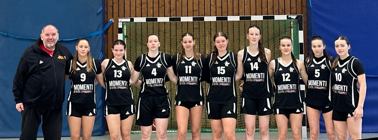 wu18 1